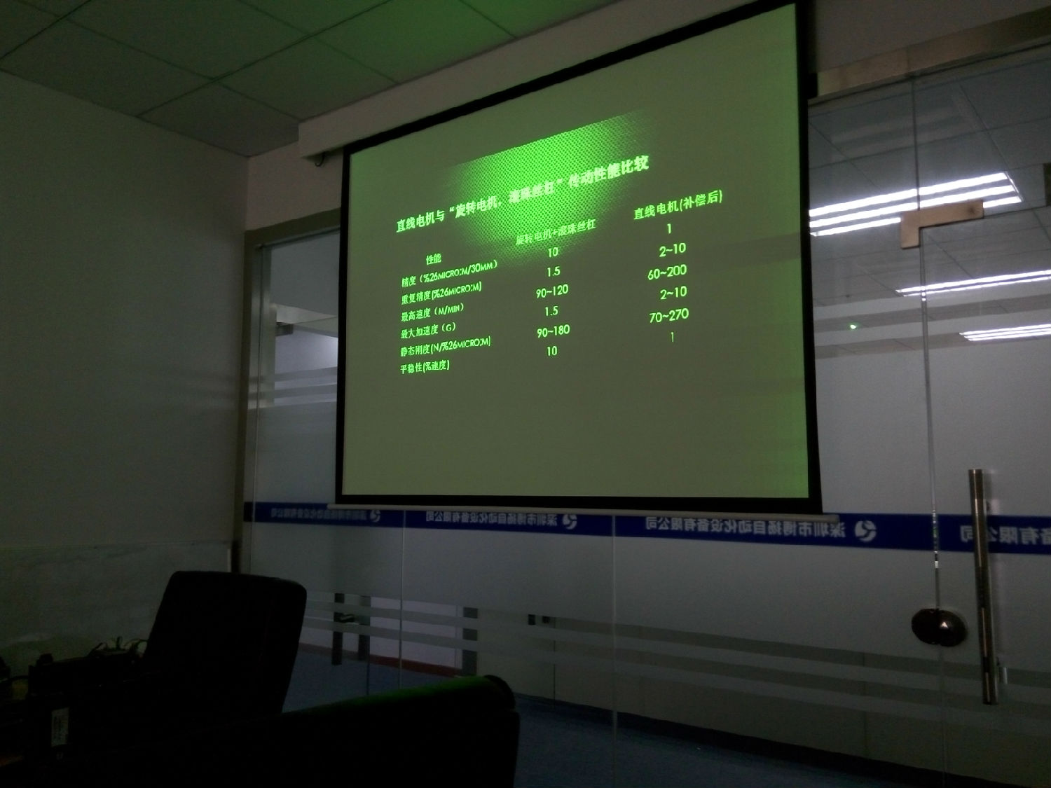 博揚直線電機平臺培訓3 博揚直線電機平臺培訓3