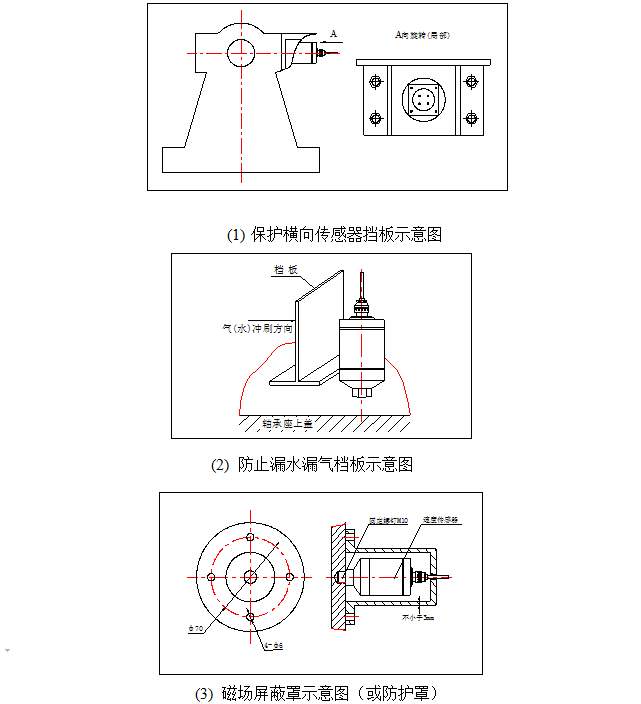 振動速度傳感器的結(jié)構(gòu)示意圖.png