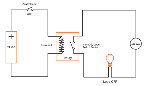 20220825144639.png 20220825144639.png