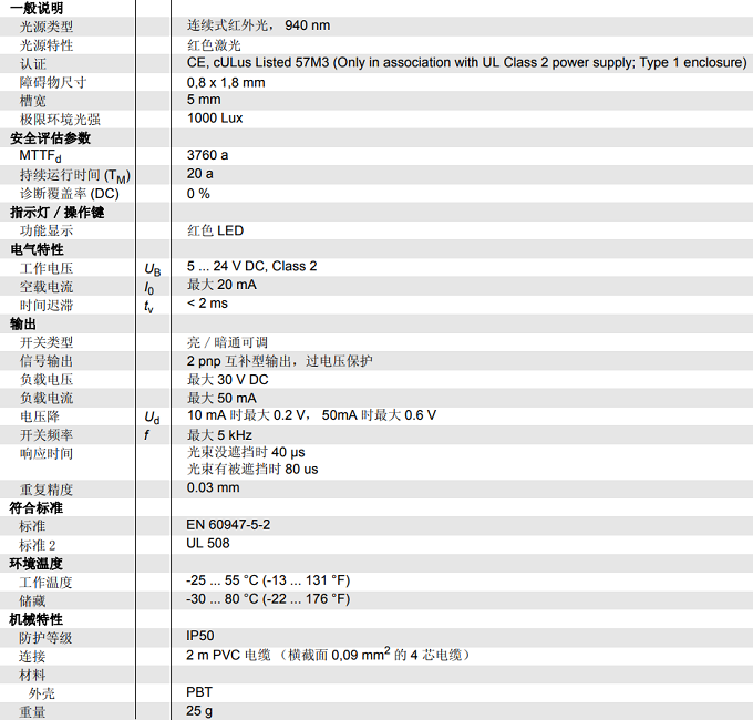 規格參數 規格參數