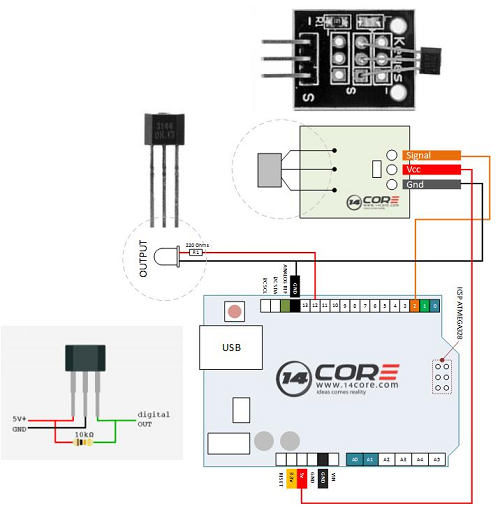 在使用直線傳感器時，正確的接線是至關重要！