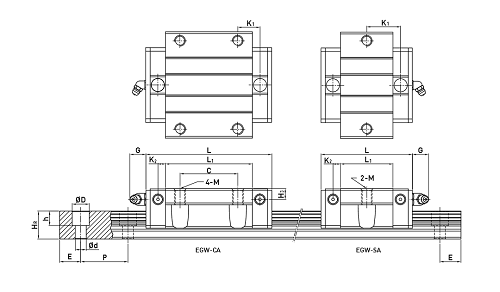 直線電機(jī)模組的主要組成部件有哪些,直線電機(jī)模組的支撐結(jié)構(gòu)