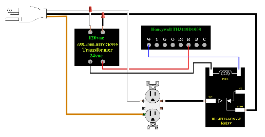 光MOS繼電器和光耦繼電器區別上有什么功能差異?