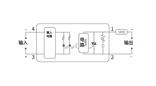 選擇正確的定時器時間繼電器，并確保其正確安裝和維護(hù)