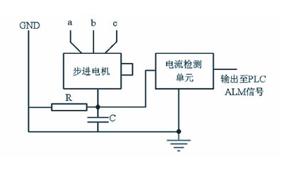 步進電機驅動電路電流如何設定，通過電流變化來控制轉子位置