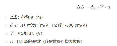 壓電陶瓷傳感器測量微小位移的原理與應用原理